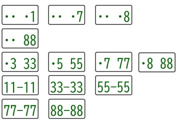 自動車の超！基礎知識　～ナンバープレート編 その③～