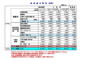 車検整備に係る作業料金のご案内