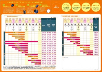 メンテナンスパック加入してますか！？
