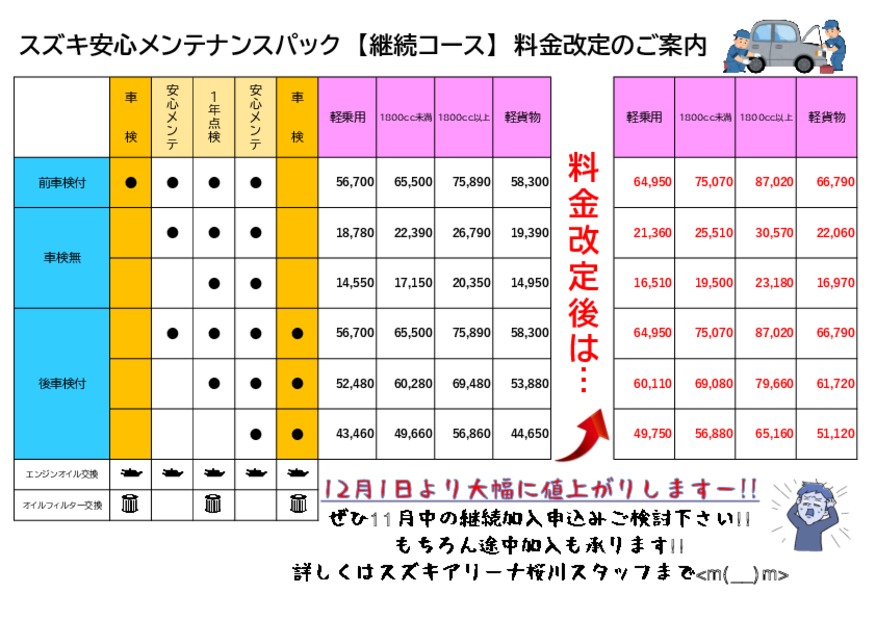 【スズキ安心メンテナンスパック　料金改定のご案内】