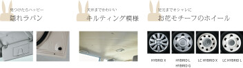 ☆お気に入りがいっぱいラパンLCの魅力３選☆