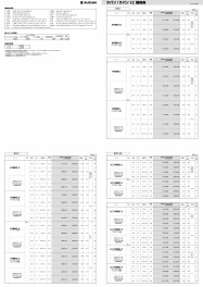 アルトラパン価格表