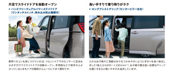 新型ランディ発売決定！