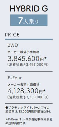 ランディ価格7人乗り