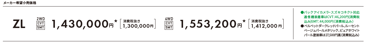 ワゴンRZL_価格