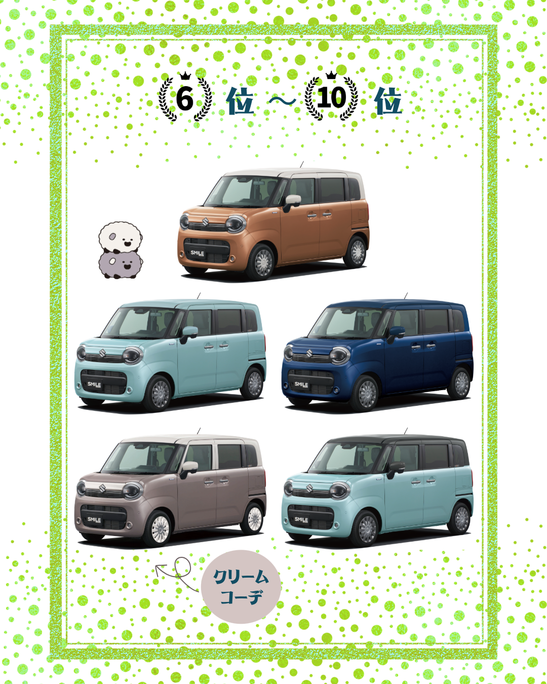 6位～10位