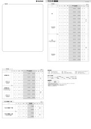 ワゴンR価格表