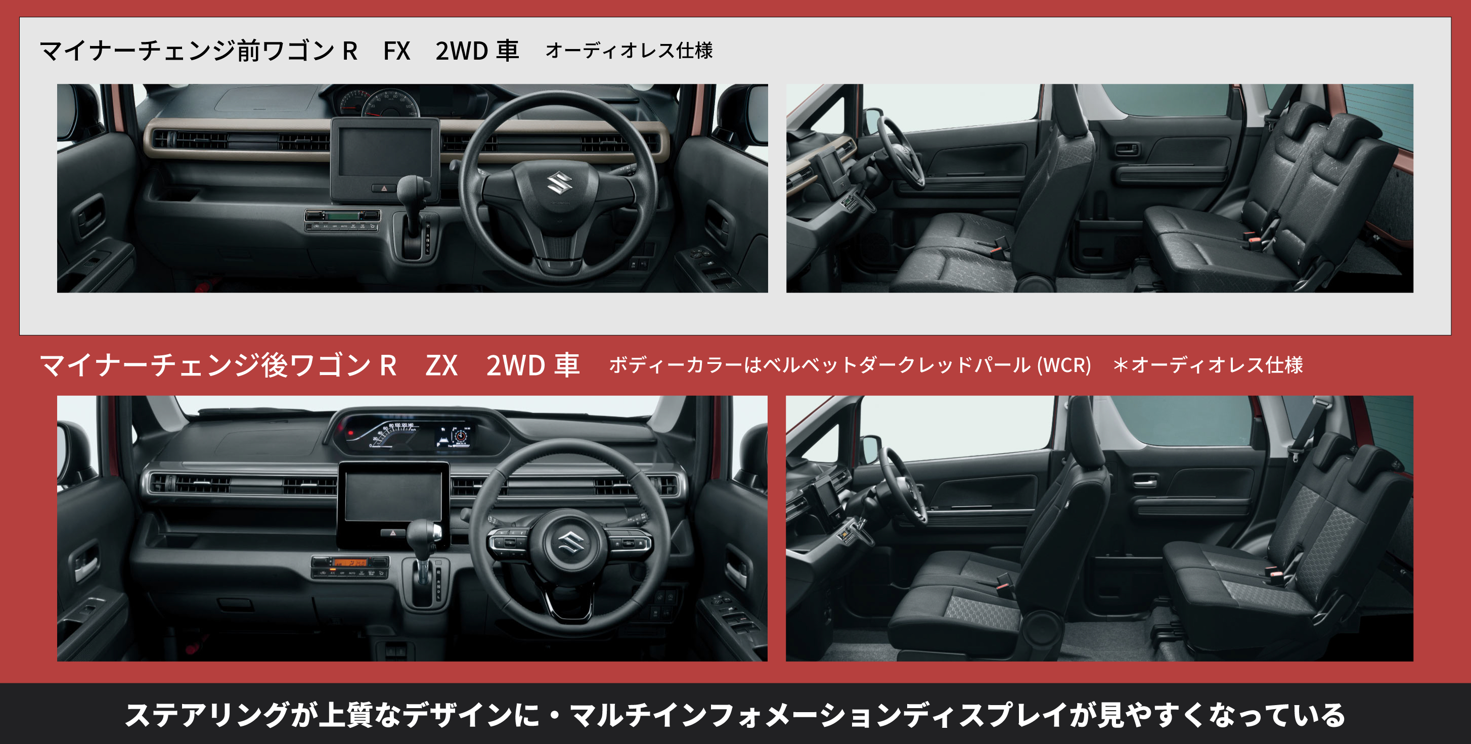 ワゴンR新旧比較1