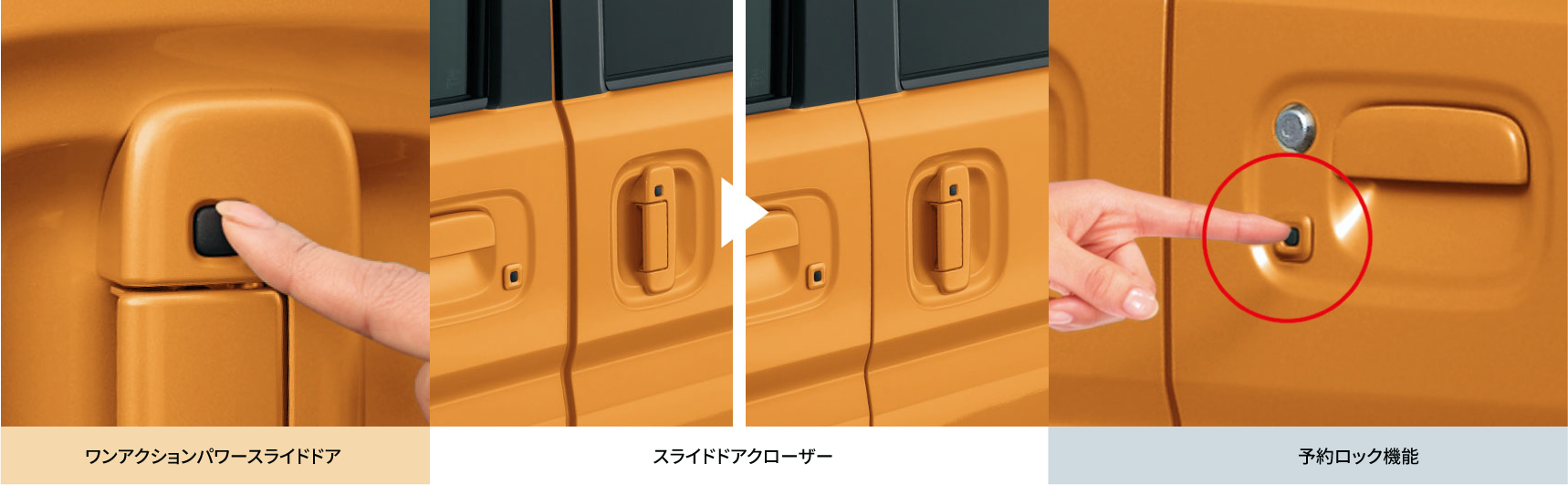 予約ロック機能など