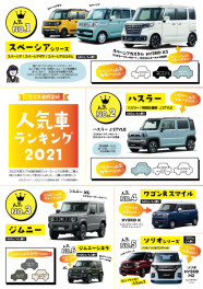 スズキ自販宮崎　人気車ランキング発表！！