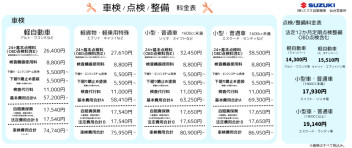 12/1より整備料金が改定となります