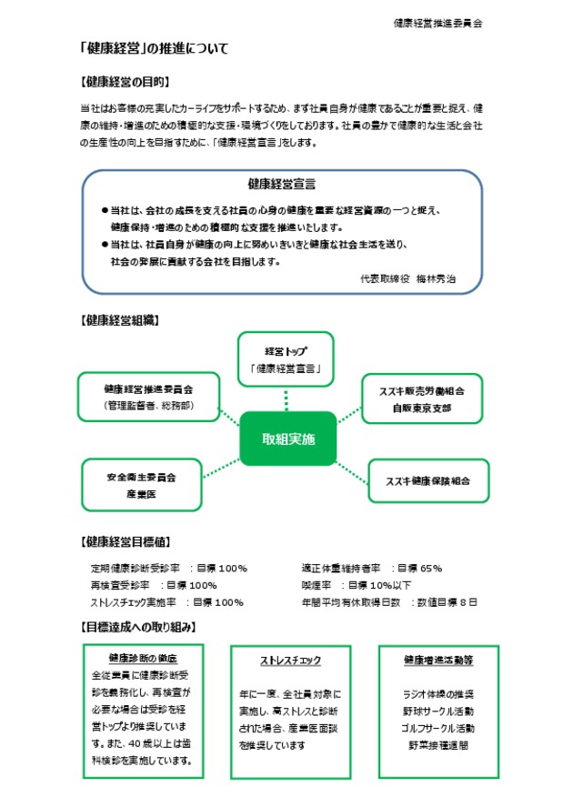 【健康宣言】