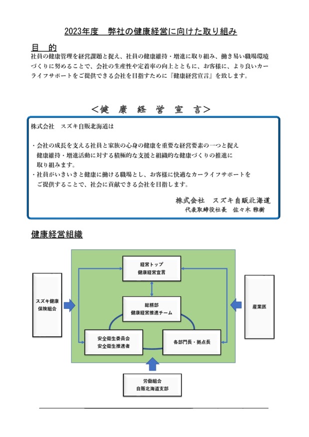 健康経営に関する取り組みについて