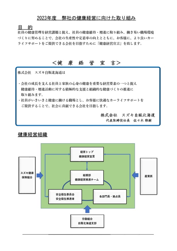 健康経営に関する取り組みについて