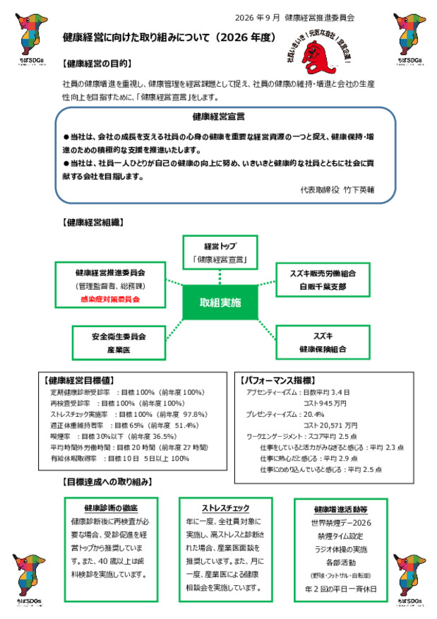 健康経営に向けた取り組みについて（2026年度）