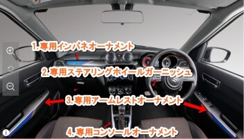 改めましてな話※2『スイフトスポーツ Final Edition（ファイナルエディション）ってどうなの？』