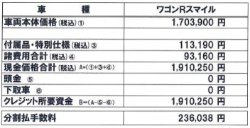 年末で混雑する前に・・・！