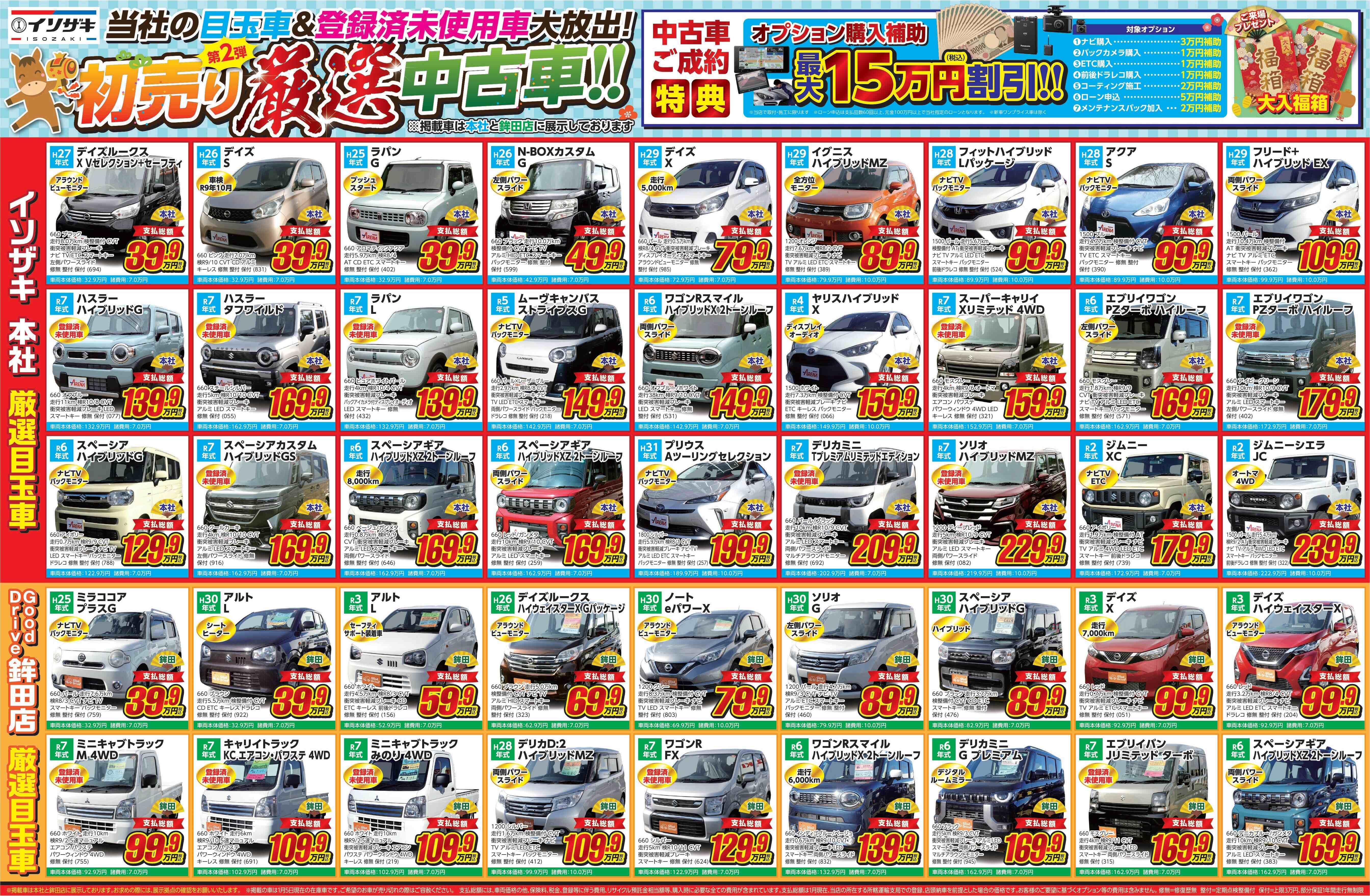 スズキアリーナひたちなか東