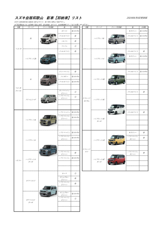 【更新】2026年8月6日現在の即納車リスト