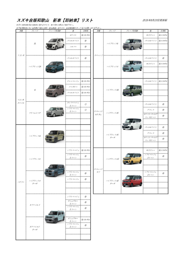 【更新】2026年8月20日現在の即納車リスト