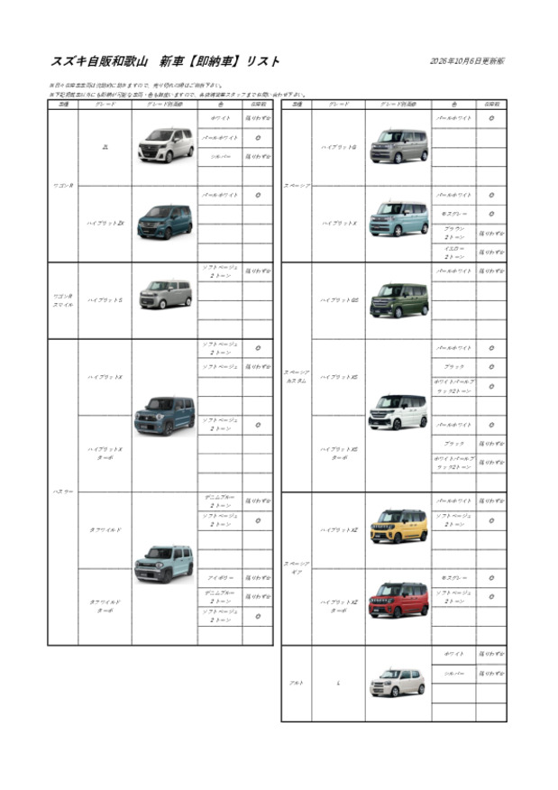 【更新】2026年10月6日現在の即納車リスト