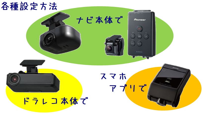 性能重視でドライブレコーダーを【おすすめスズキ純正アクセサリー