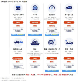 ★　JAFって入ったほうがいいの？　★