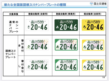 ☆営業まであと２日☆