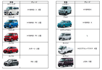 【お急ぎの方】６月１４日くるま在庫表★更新【ひっけん】