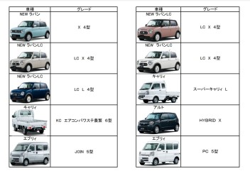 ＼ ７月２２日　在庫車更新 ／