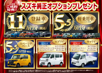 スズキ大決算！