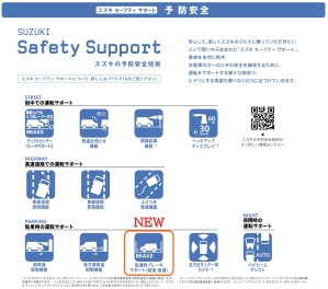 ♯2比較してみました☆『旧型アルト』と『新型アルト』編
