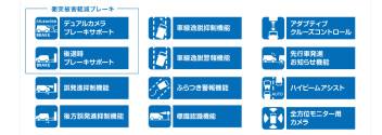 安全安心スズキ車