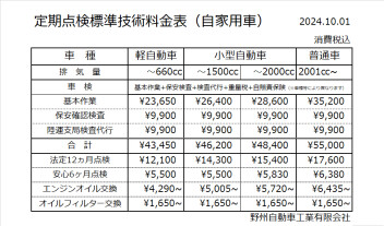 定期点検標準技術料金表(自家用車)