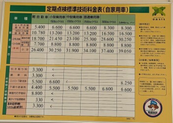 定期点検標準技術料金表掲載