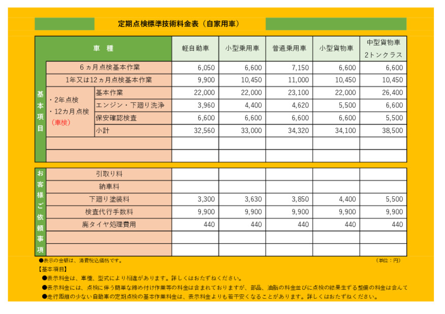 点検標準技術料金表