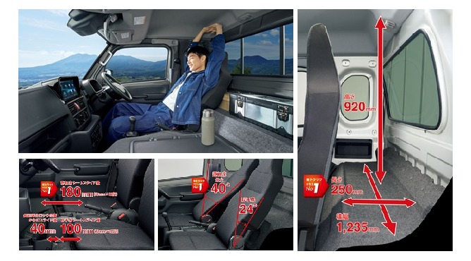 新広島スズキ販売株式会社 スズキアリーナ八木