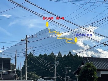 ⛰富士山行ってきました⛰