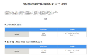 すぐに乗れる車をご用意してます！！