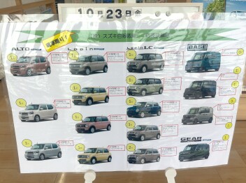 現車限りの決裁車！紹介します‼
