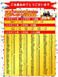 ☆初売り抽選プレゼント当選者発表☆