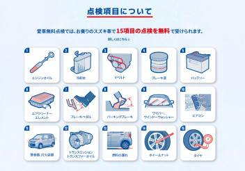 愛車無料点検