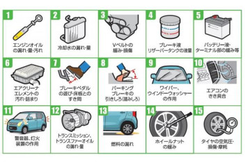 ９月決算セーール！愛車無料点検もまだまだ実施中！