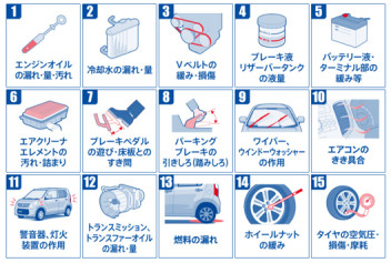 愛車無料点検、ラスト２日！