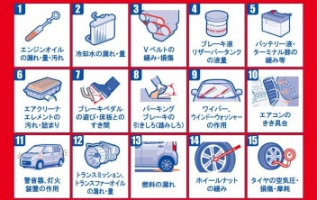 愛車無料点検、残り１ヵ月！