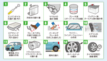 愛車無料点検終了まで残り僅か！！