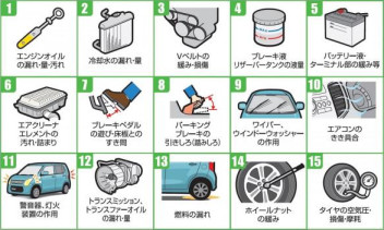 大好評「愛車無料点検」９月３０日まで！