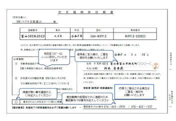 所有権解除について