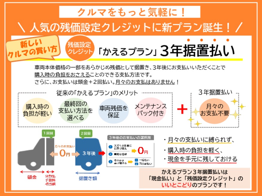 かえるプラン３年据え置き払い