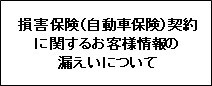 損害保険（自動車保険）契約に関するお客様情報の漏えいについて